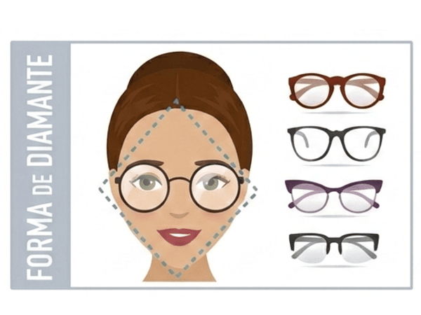 Rostro Diamante: La Geometría de la Elegancia