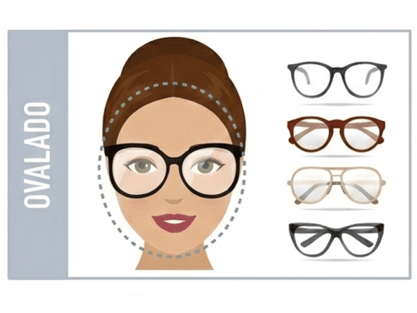 Rostro Ovalado: El Canon del Equilibrio