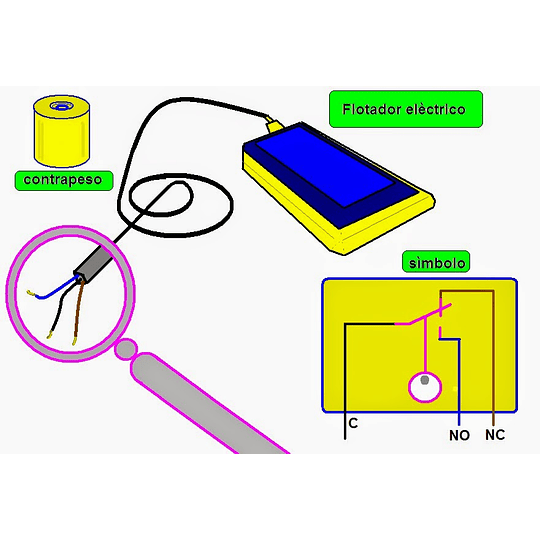 Interruptor de nivel 220v  10 mtrs cable MGC                                                                                                                                                         