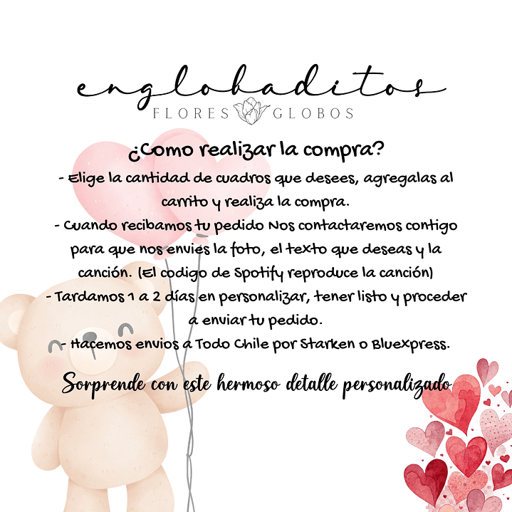 Cuadro Portaretrato Personalizado Love Spotify 6