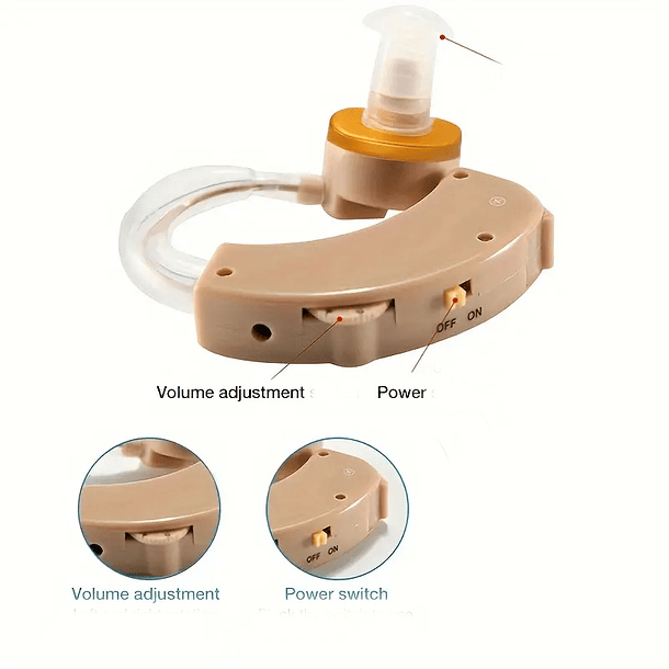 Audífono retroauricular, para oídos izquierdo y derecho conveniente para personas mayores, 1 por oído a batería 2