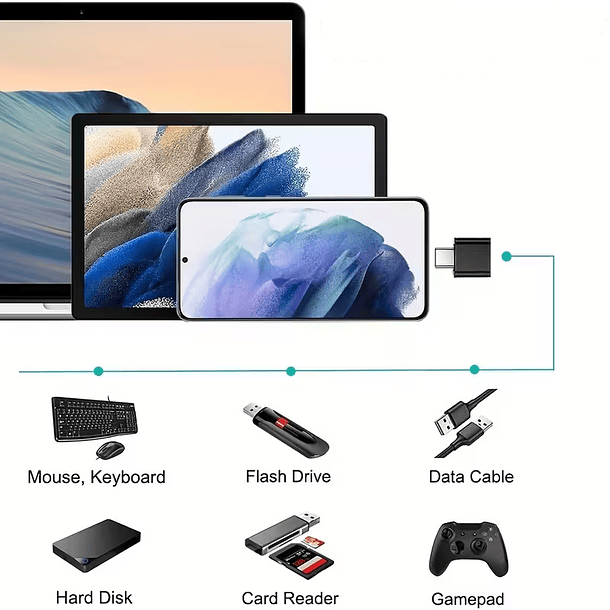 Adaptador USB-C a USB, adaptador OTG hembra a macho tipo C 3