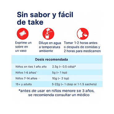 Enterosgel - Pack 10x15g 3