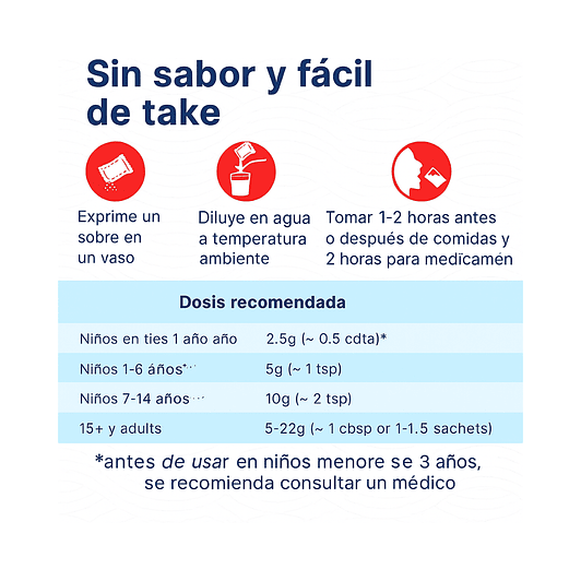 Enterosgel - Pack 10x15g - a 3