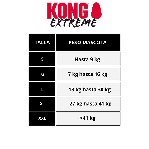 Kong Extreme