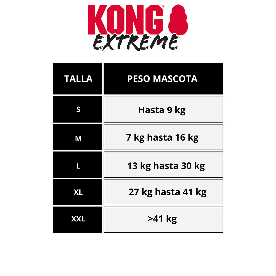 Kong Extreme 2