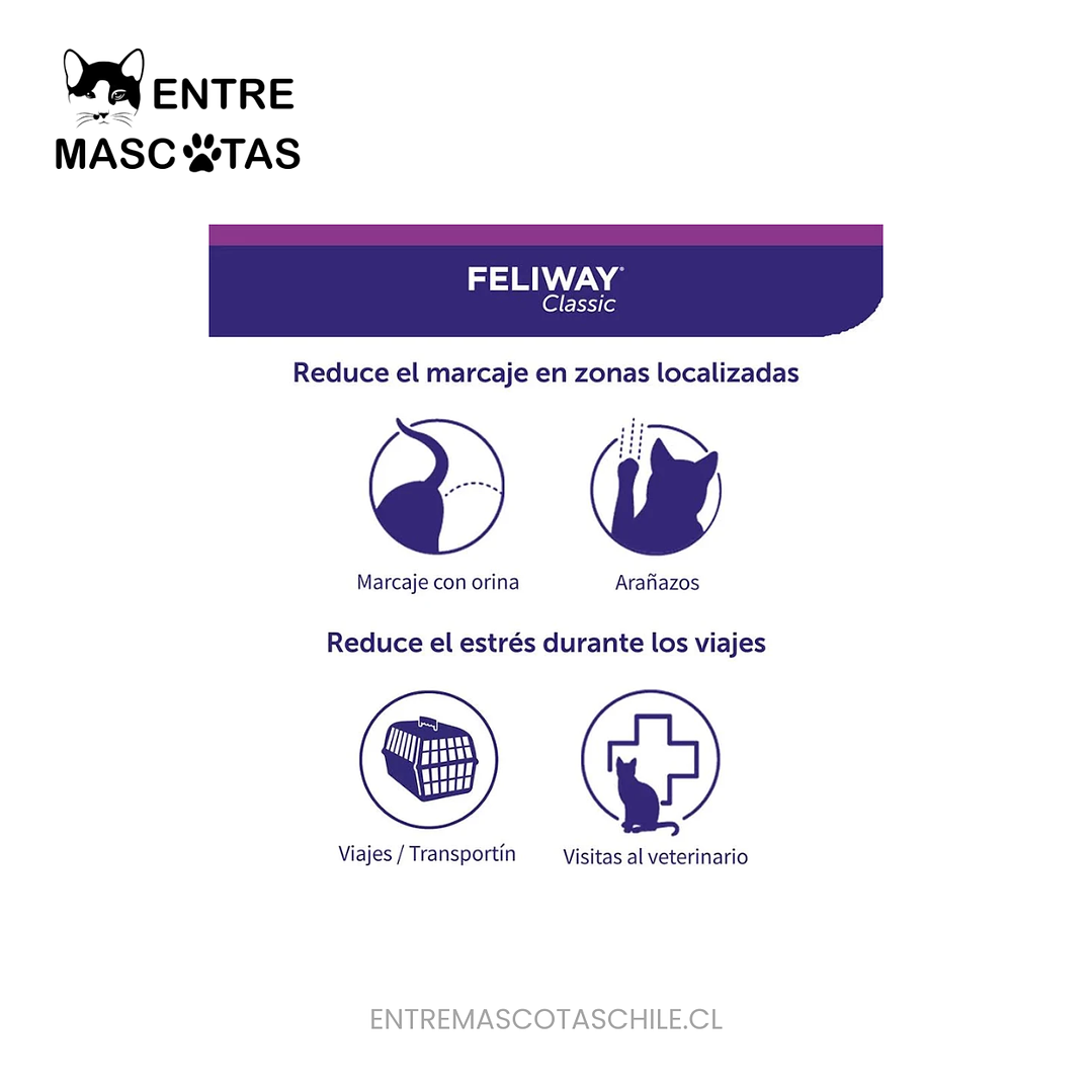 Feliway Classic Spray 60ml 3