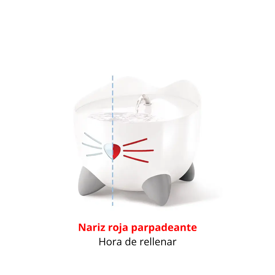  Catit PIXI Fuente bebedera 2L 5