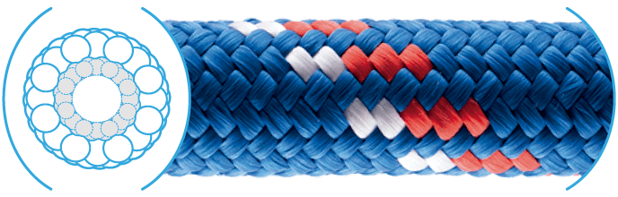 Cordel tipo perlon de 14 mm 1