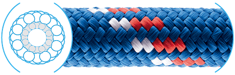 Cordel tipo perlon de 14 mm