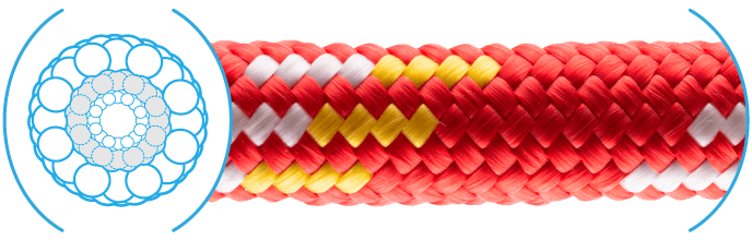 Cordel tipo perlon de 8 mm 1