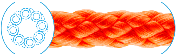 Cordel tipo perlon de 6 mm 1