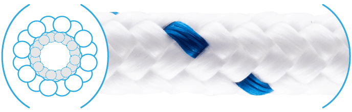 Cordel tipo perlon de 5 mm 1