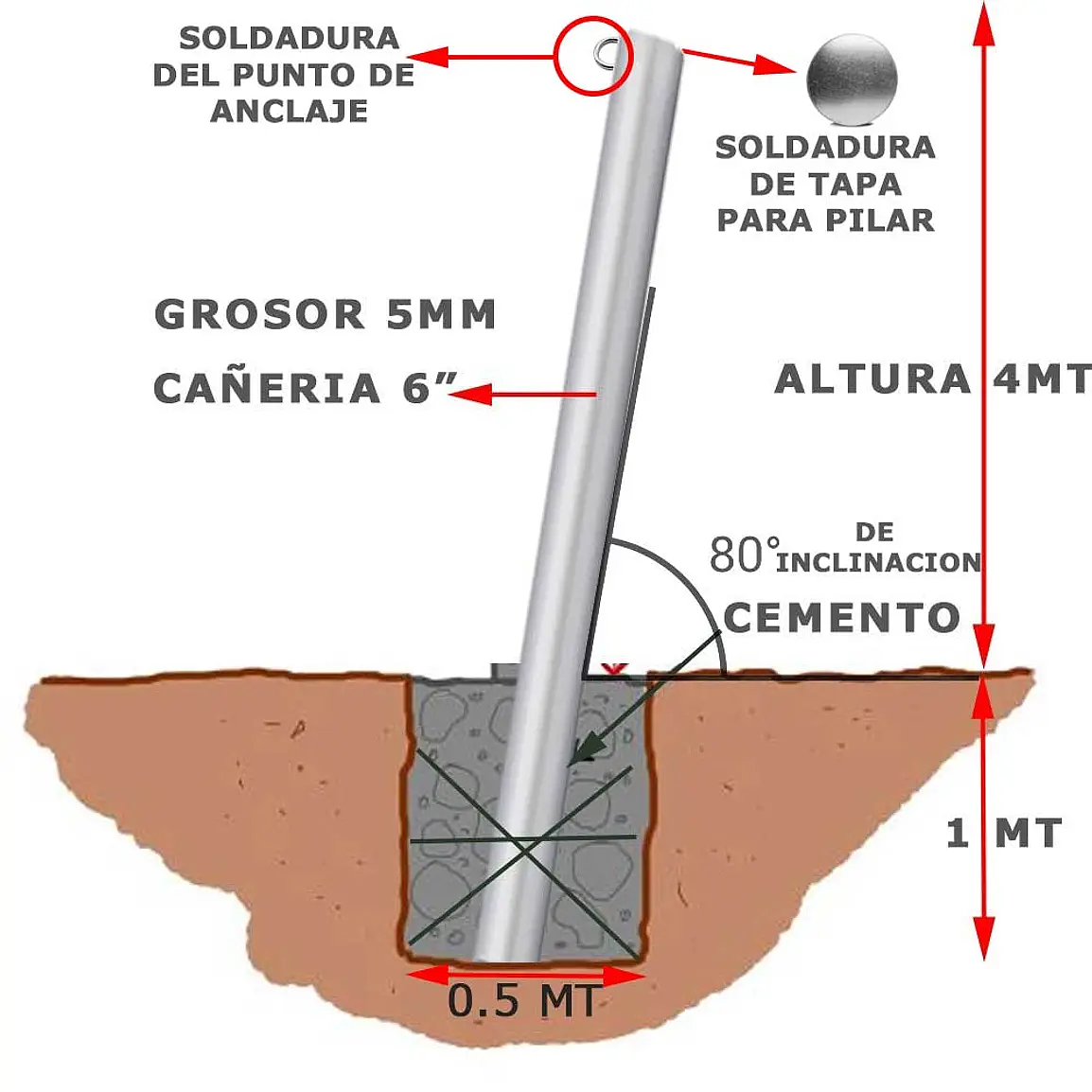 Vela 4.10 x 4.00 mt 90% HDPE Verde rectangular 3