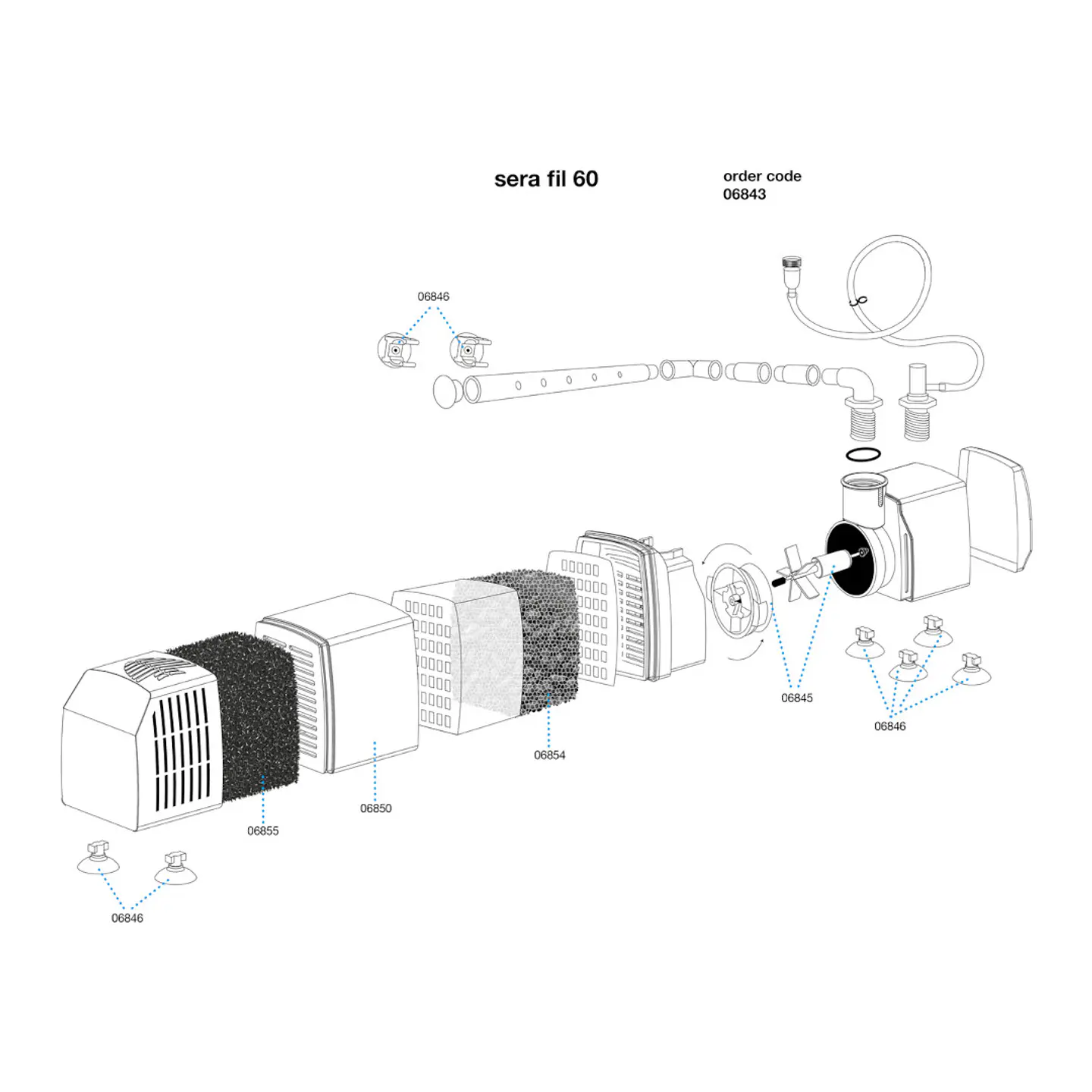 Sera Filtros Interiores 2