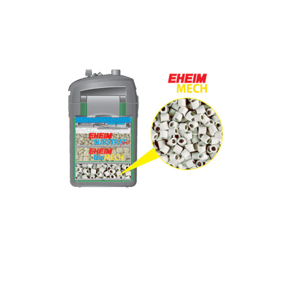 EHEIM MECH 840g 3