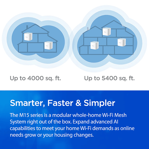 Router Mesh M15 Wifi 6 Eagle Pro AI D-Link AX1500 8