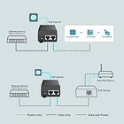 Adaptador Inyector PoE+ Gigabit TL-POE160S  4