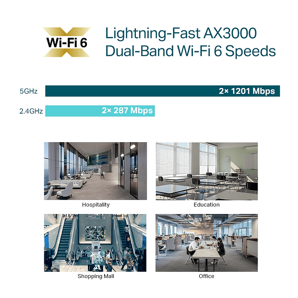 Access Point Wifi 6 Gigabit Tp-link Eap650 AX3000 para Techo 8