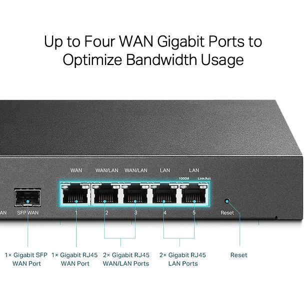 Router VPN Gigabit Omada ER7206 + 1 Puerto SFP + USB 3.0 6