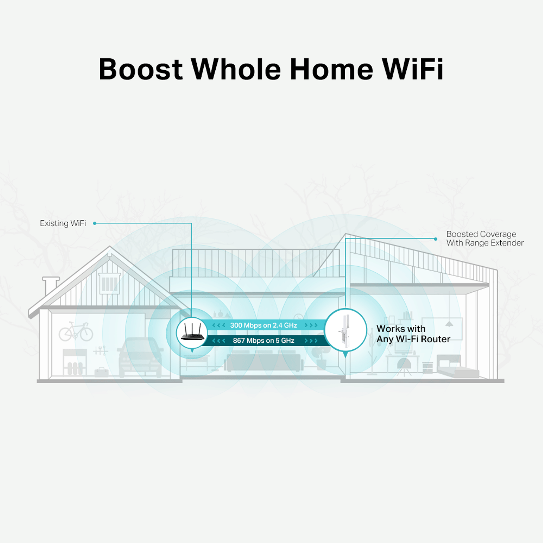 Repetidor WIFI Dual Band AC1200 Mesh TP-Link RE315