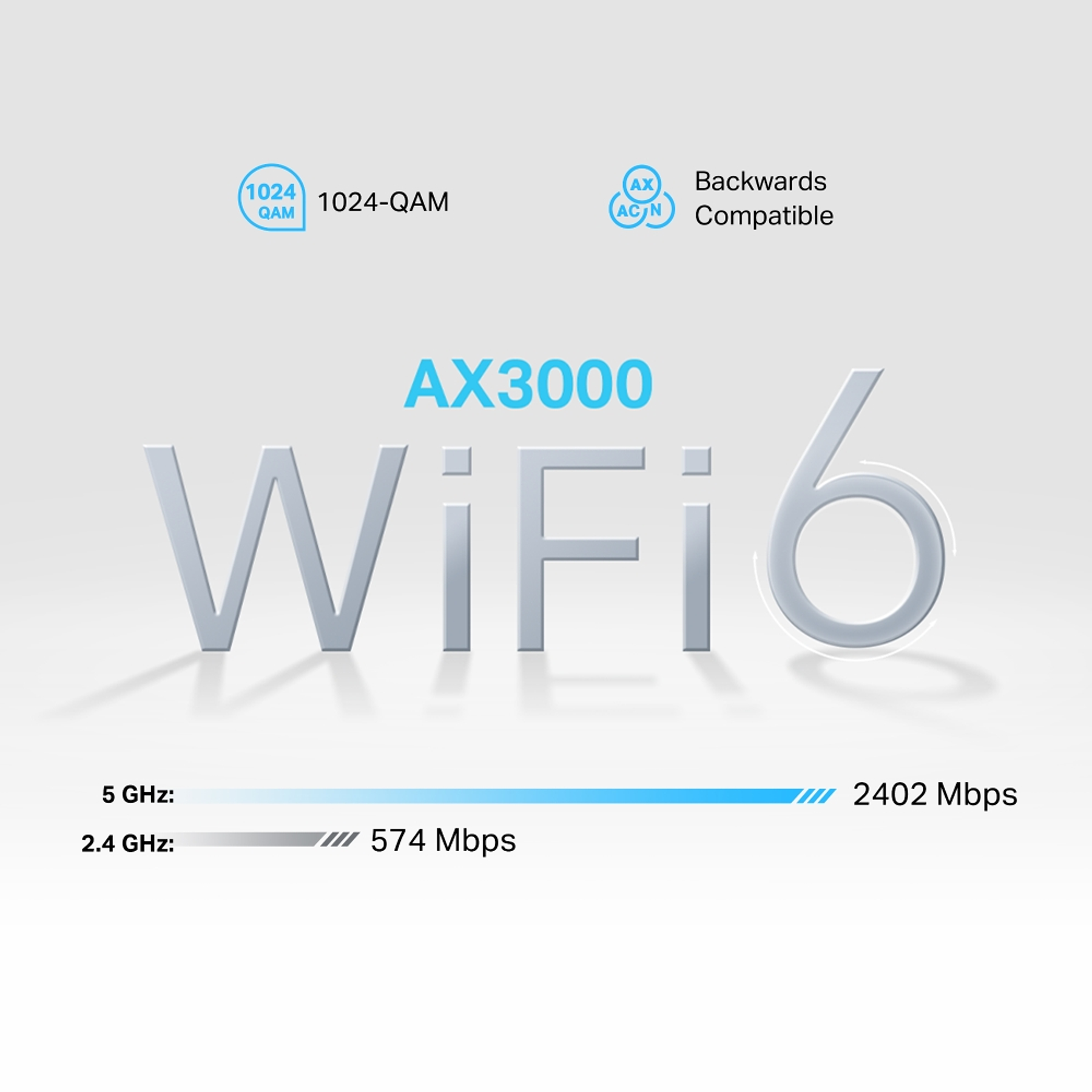 Router 5G Wi-Fi 6 AX3000 Gigabit Ethernet NX510V