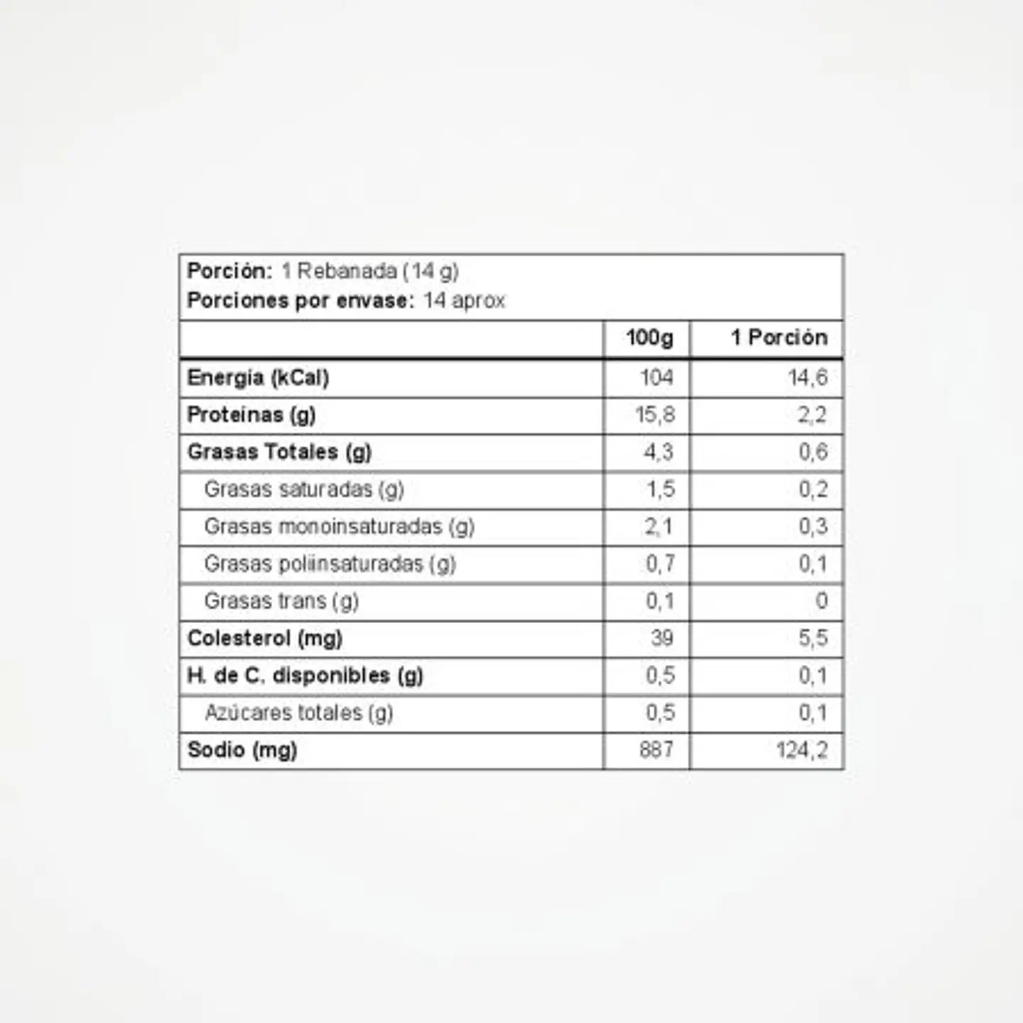 Jamón de Cerdo Acaramelado 200 g San Jorge 2