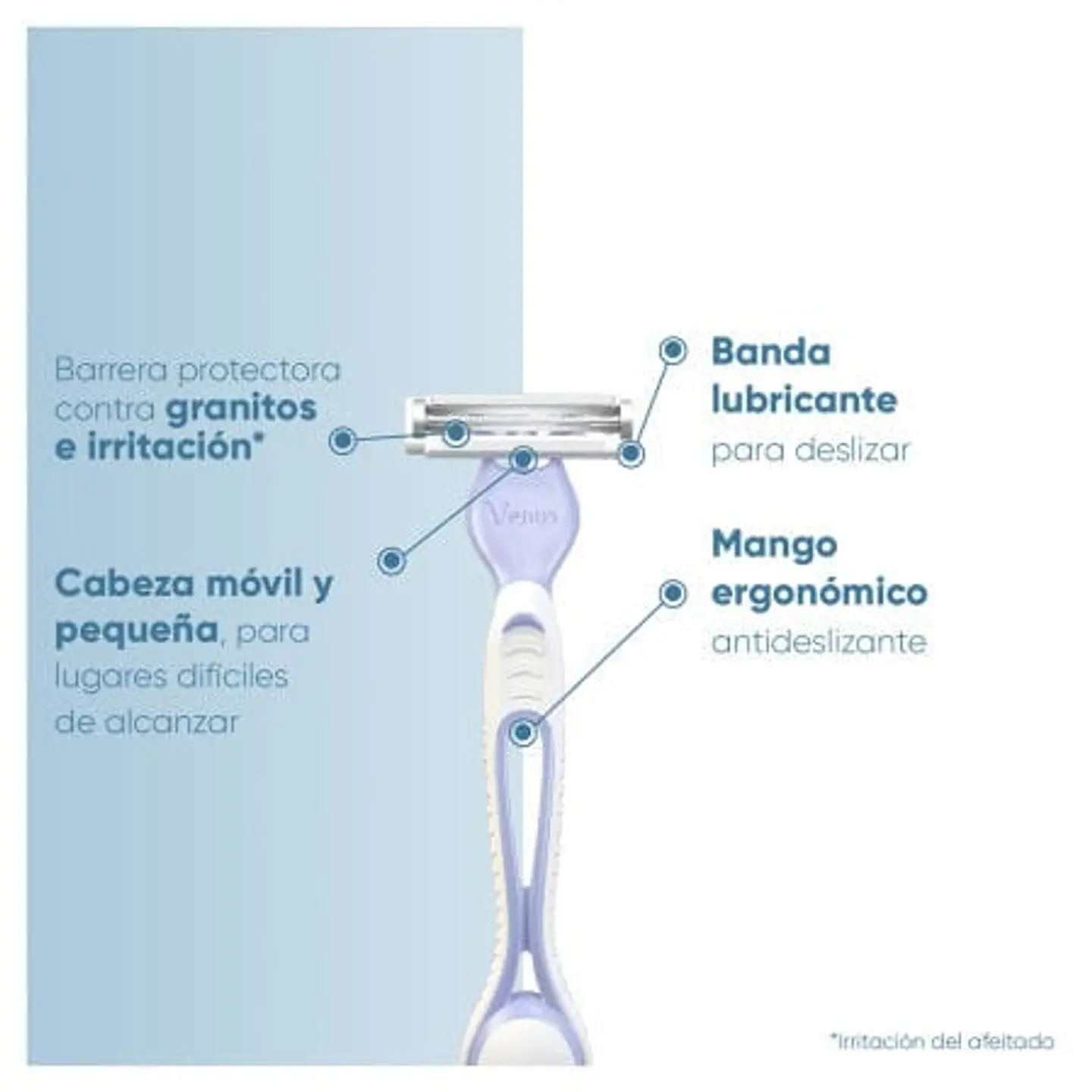 Máquina de Afeitar Desechable Gillette Íntima 2 Un Venus 2