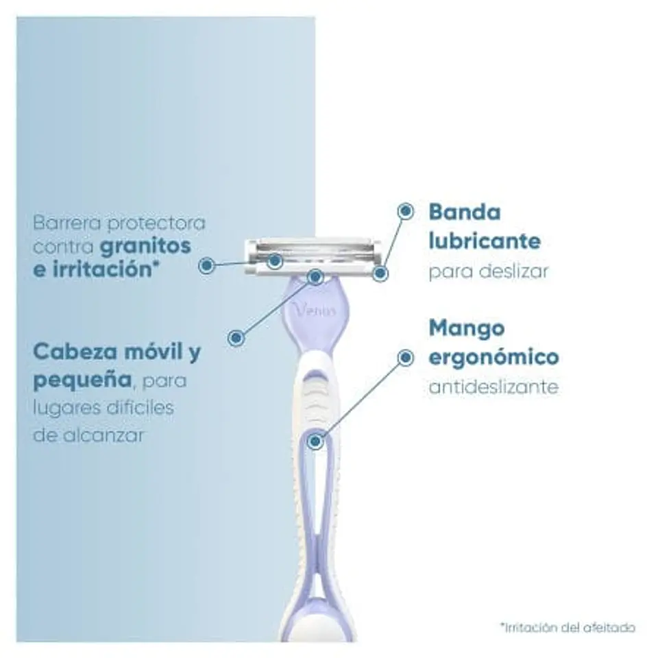 Máquina de Afeitar Desechable Gillette Íntima 2 Un Venus 2