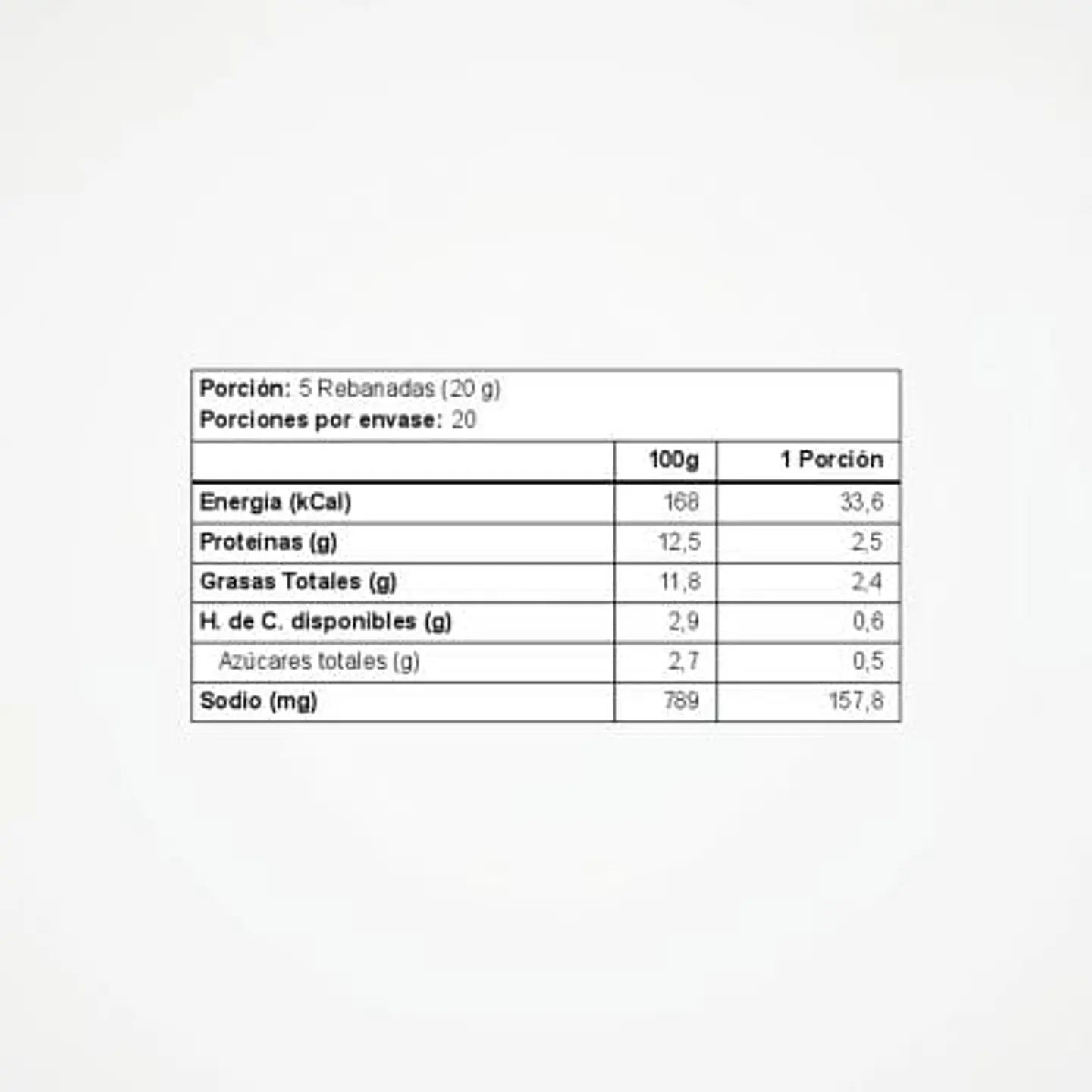 Mini Mortadela Fina Embutido 400 g PF 2