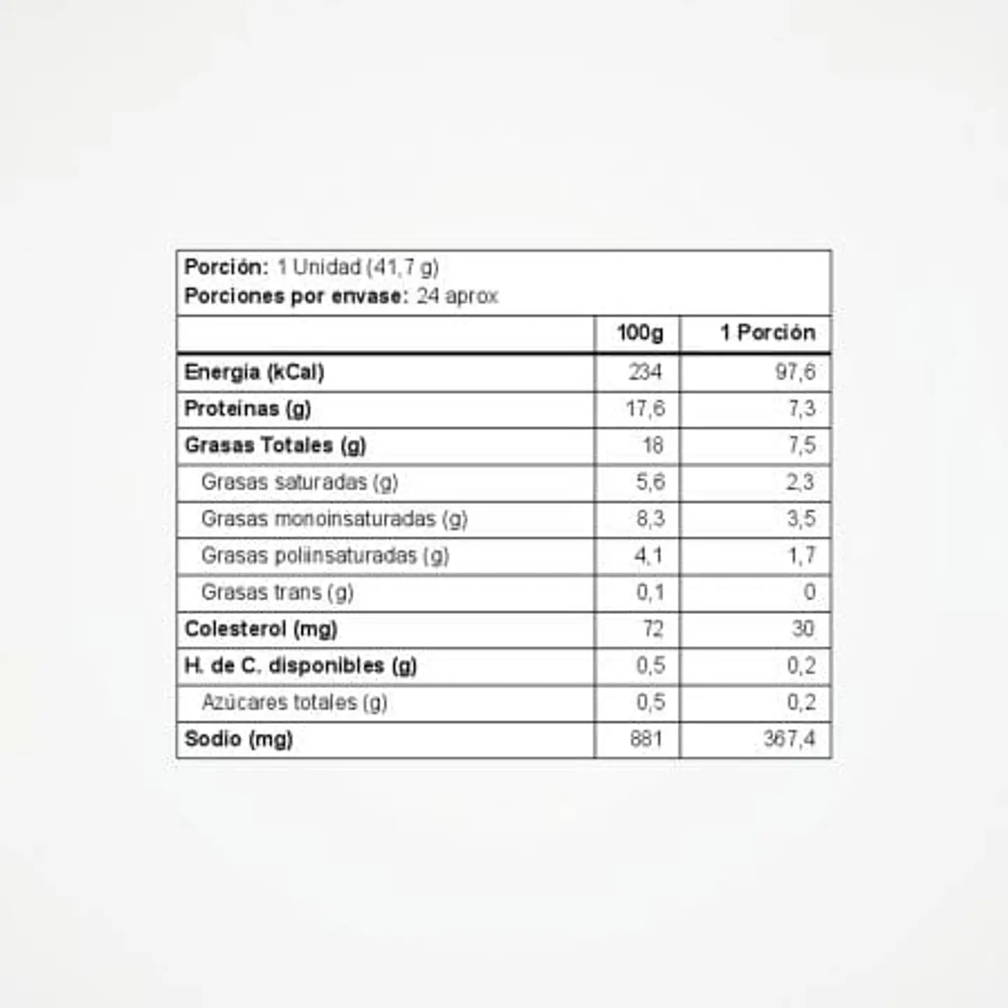 Chorizo Parrillero 24 Un PF 2