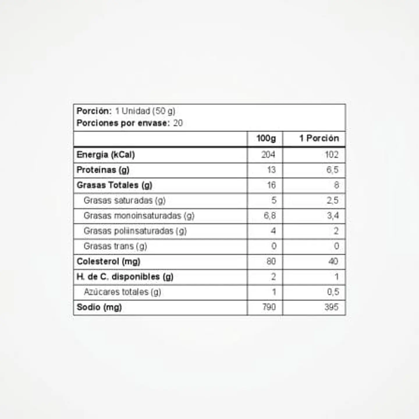 Salchichas de Pollo Display (20 Un) 1 Kg Montina 2