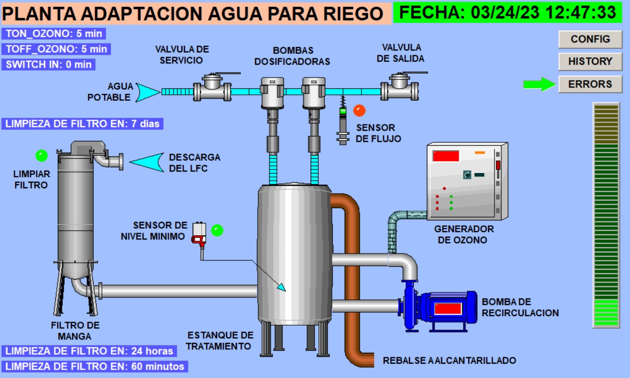 Planta tratamiento aguas de salidas de Digestores Aeróbicos, hasta 100 Kg/día