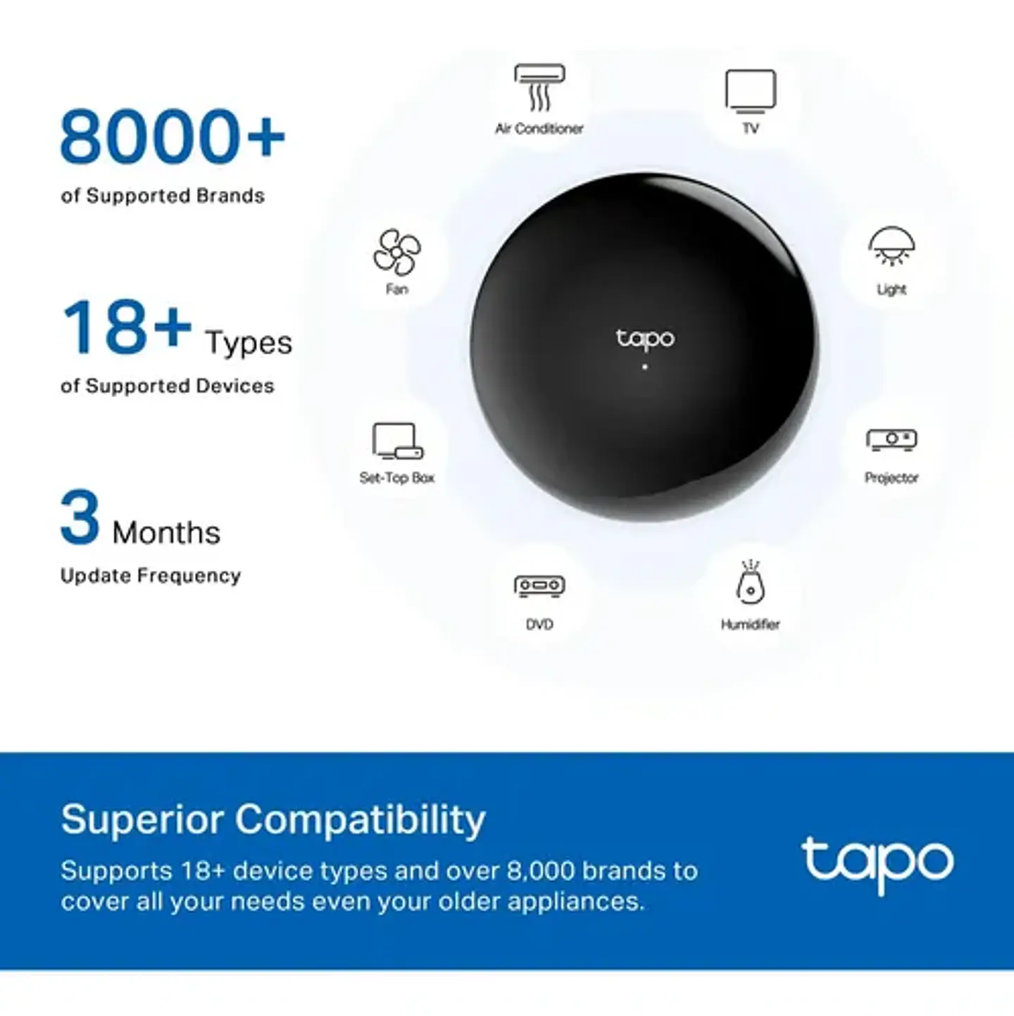 Tapo Hub inteligente IR e IoT con timbre - Control remoto universal 2