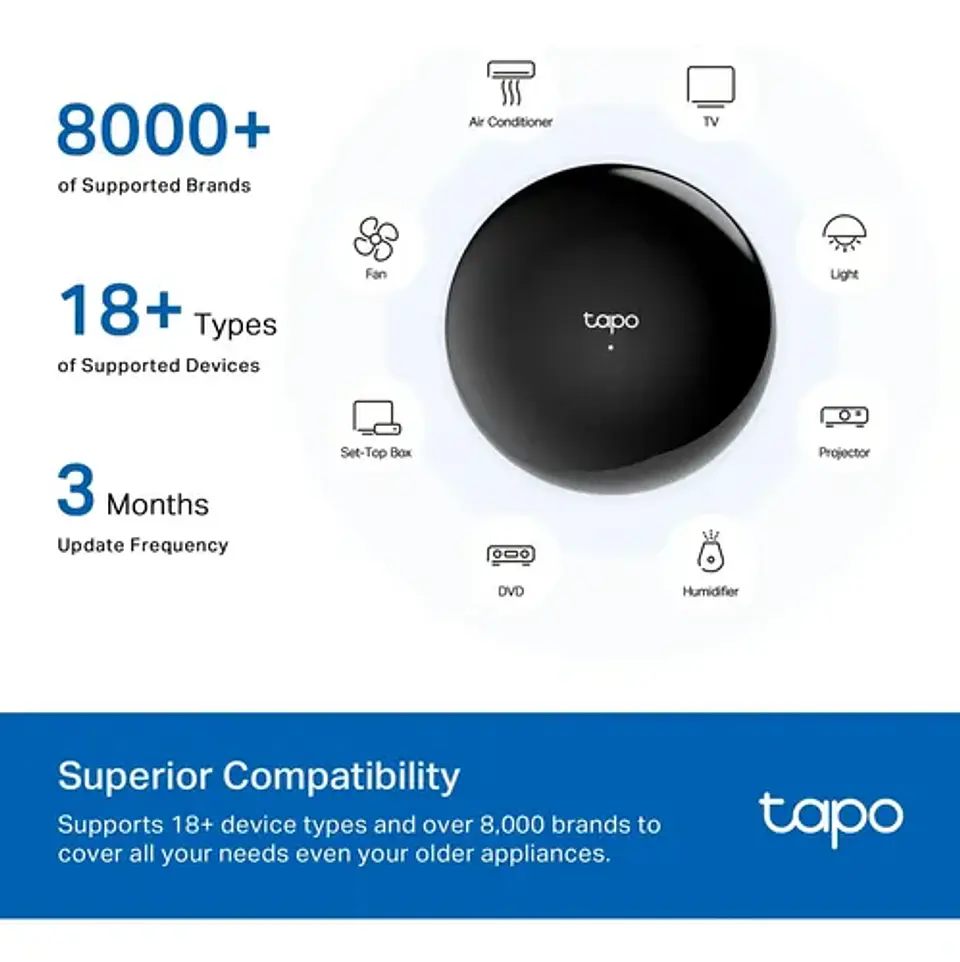 Tapo Hub inteligente IR e IoT con timbre - Control remoto universal 2