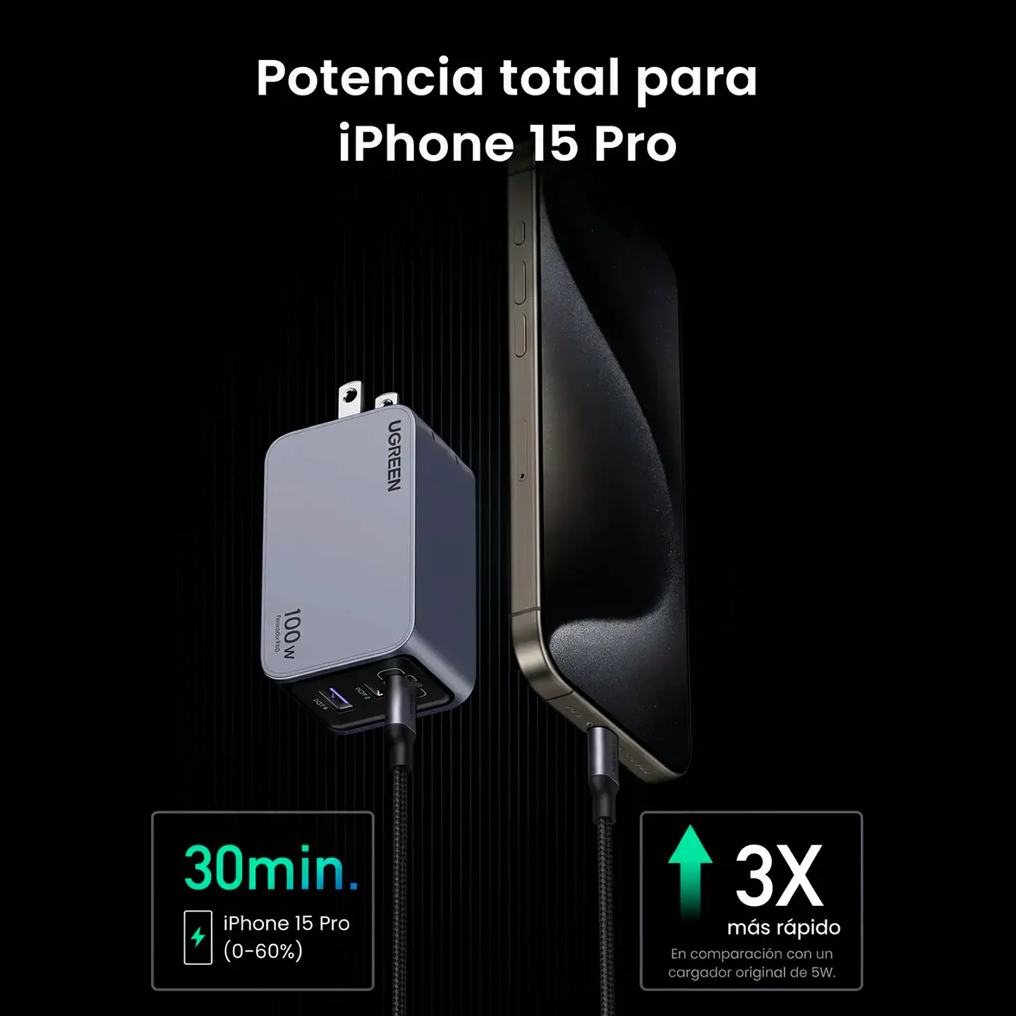 Cargador de 100W 3 Puertos 2