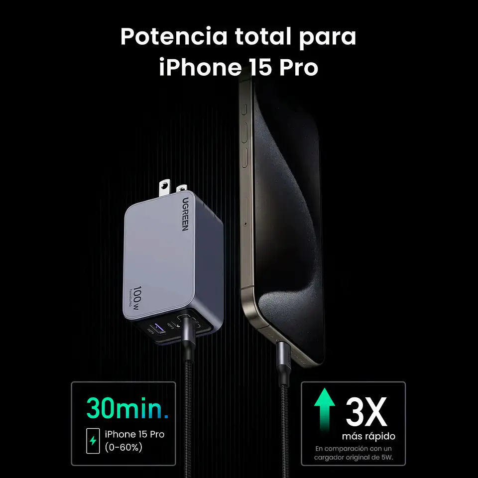 Cargador de 100W 3 Puertos 2