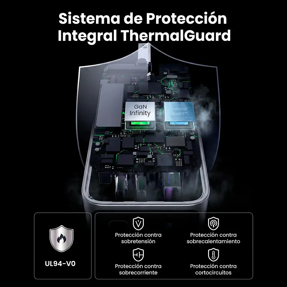 Cargador de 100W 3 Puertos 3