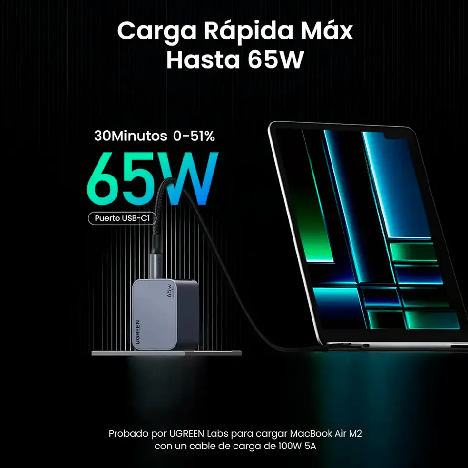 Cargador de 65W 3 Puertos 2