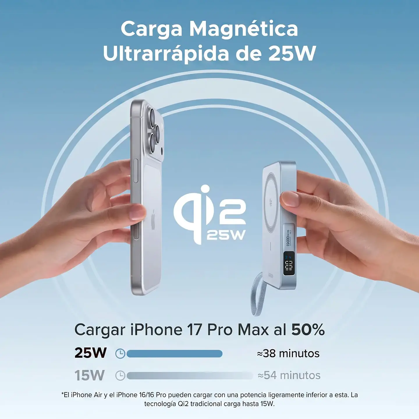 Power Bank Magnética 10.000mAh 25W Qi2.2 2