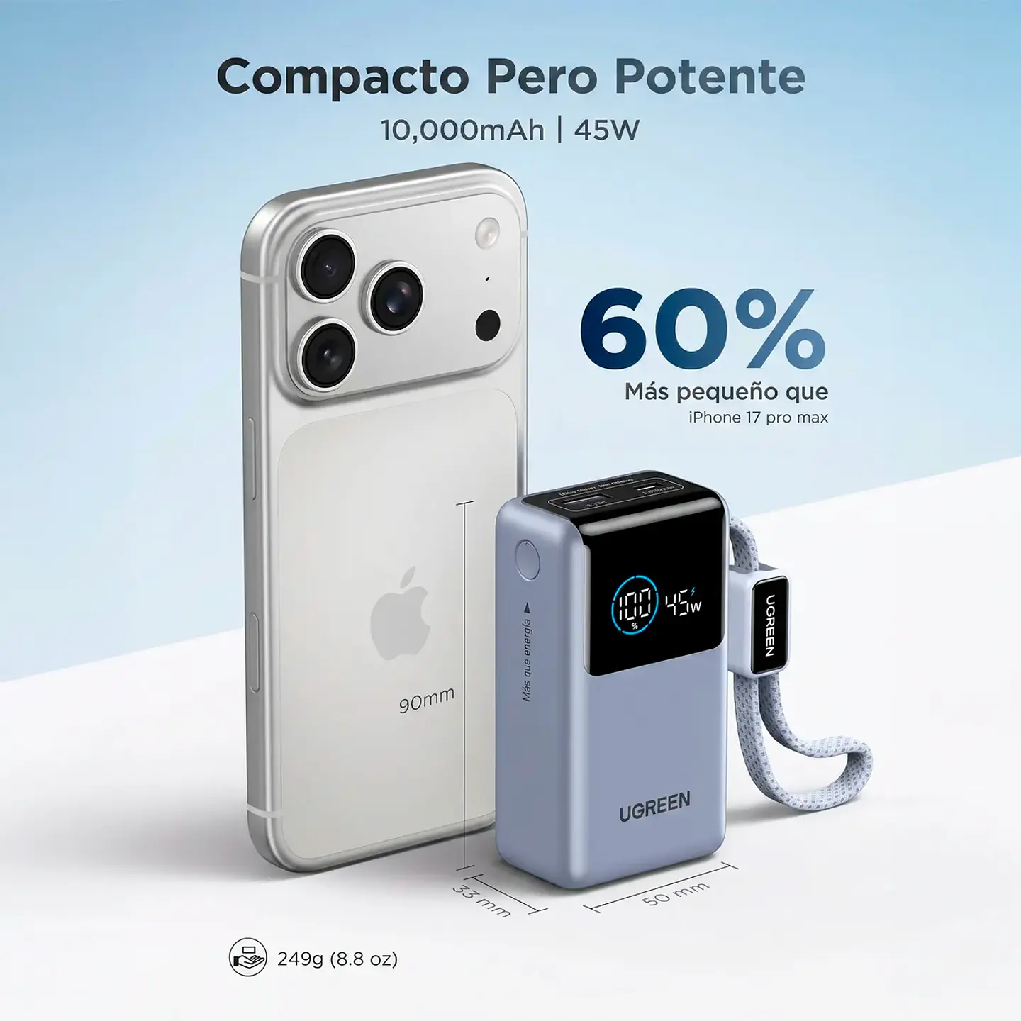 Power Bank Nexode Pro 55W (10.000mAh) con Cable Integrad 2
