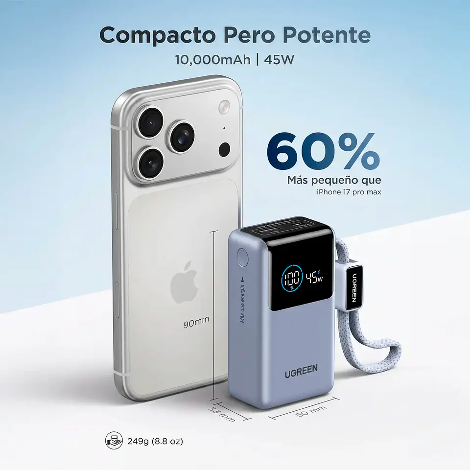 Power Bank Nexode Pro 55W (10.000mAh) con Cable Integrad 2