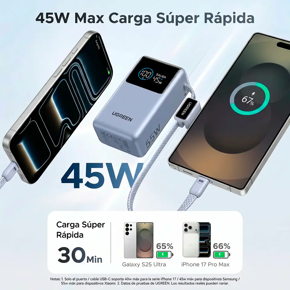Power Bank Nexode Pro 55W (10.000mAh) con Cable Integrad 4