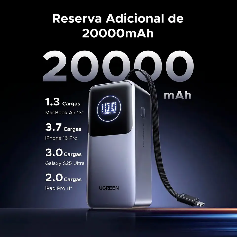 Power Bank Pro 130W (20.000mAh) con Cable Integrado 3