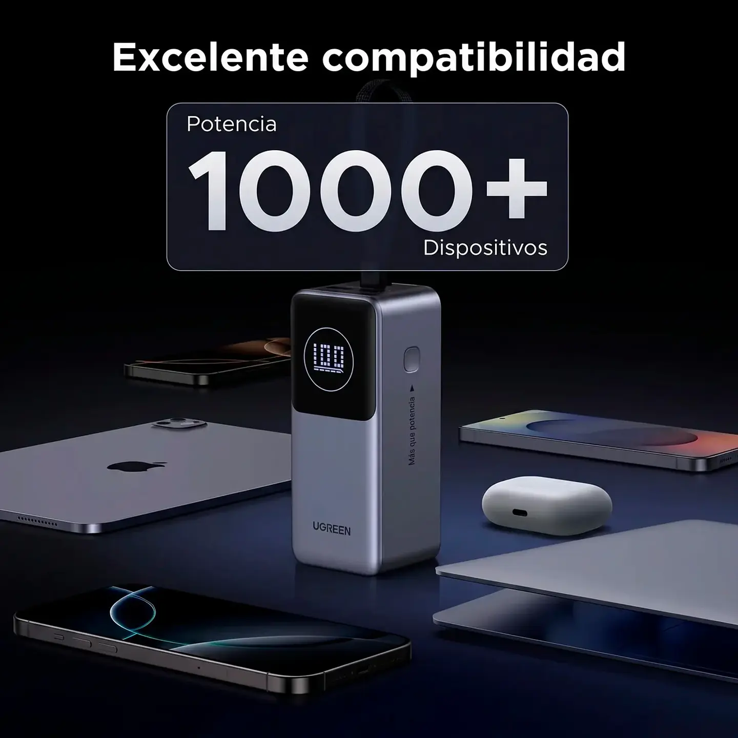 Power Bank Pro 130W (20.000mAh) con Cable Integrado 4
