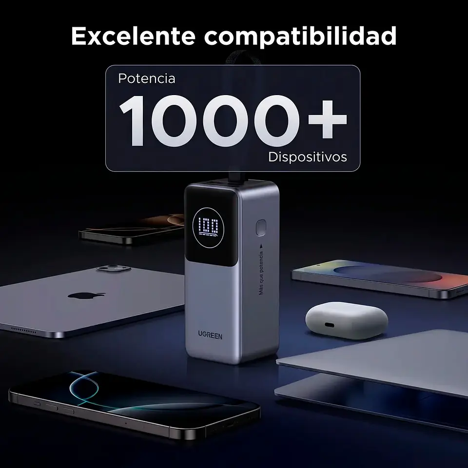 Power Bank Pro 130W (20.000mAh) con Cable Integrado 4