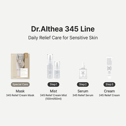 345 Relief Cream 15ml
