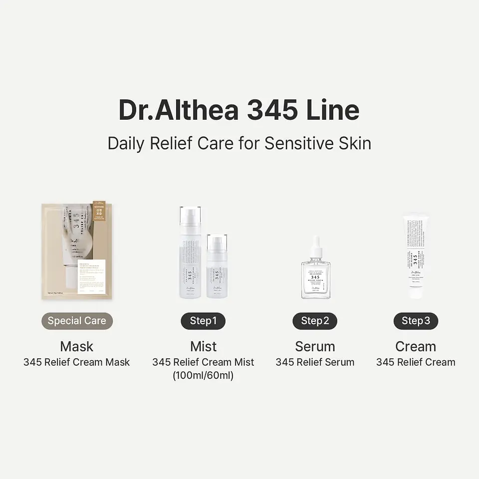 345 Relief Cream 15ml 2