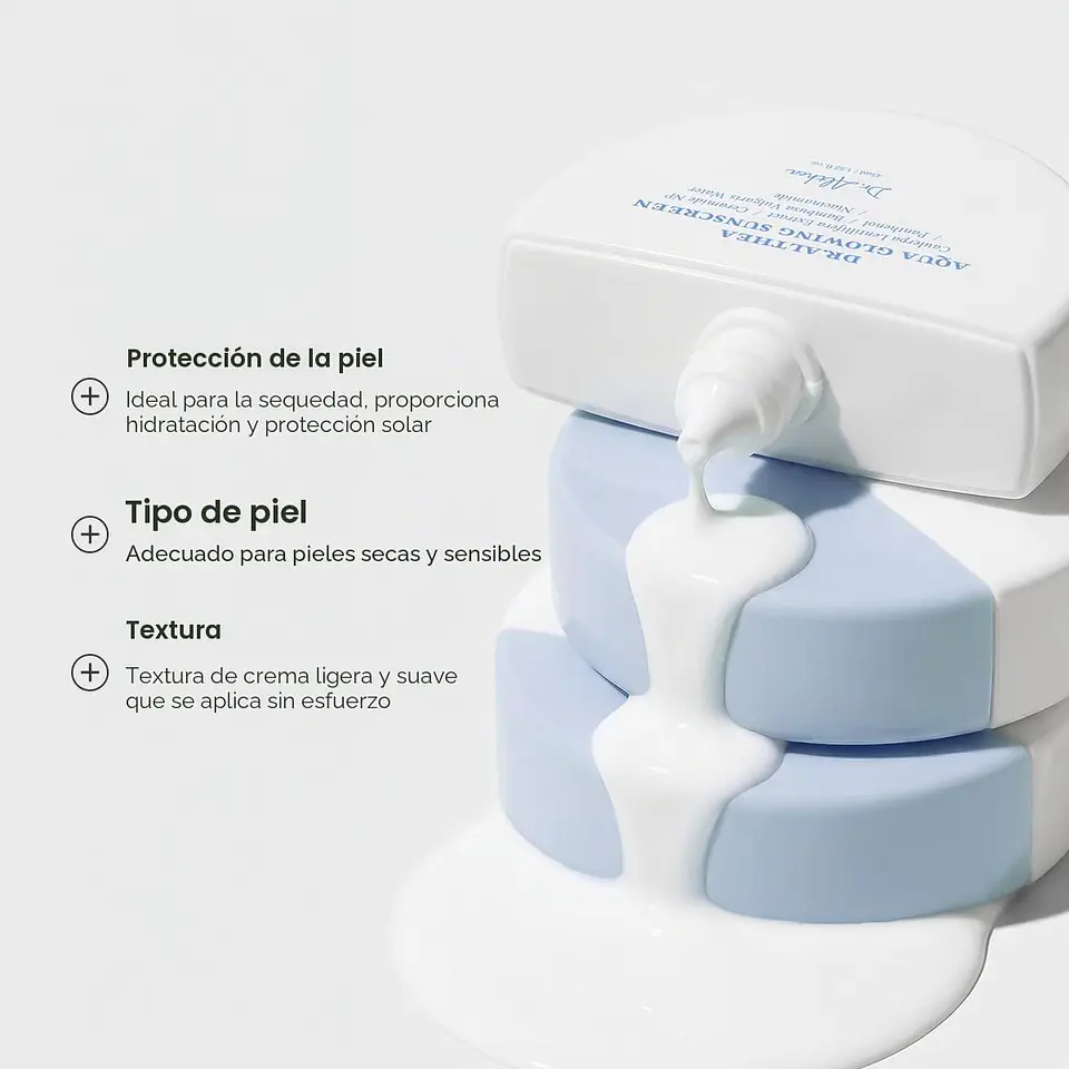 Aqua Glowing Sunscreen Protetor  3