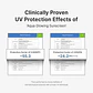Aqua Glowing Sunscreen Protetor  - Thumbnail 4